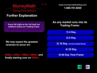 murray Math- slide 3-tradingabfwgegefgeg | PPT