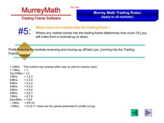 murray Math- slide 3-tradingabfwgegefgeg | PPT