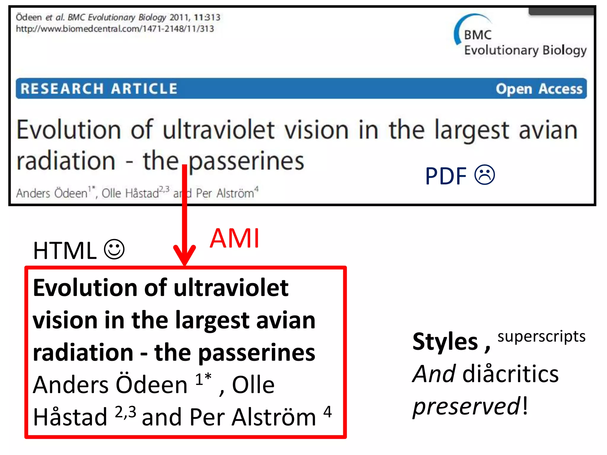 PDF 

AMI
HTML 
Evolution of ultraviolet
vision in the largest avian
radiation - the passerines
Anders Ödeen 1* , Olle
Håstad 2,3 and Per Alström 4

Styles , superscripts
And diåcritics
preserved!

 