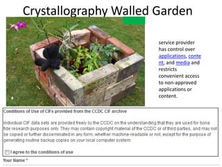 Crystallography Walled Garden
service provider
has control over
applications, conte
nt, and media and
restricts
convenient access
to non-approved
applications or
content.

 
