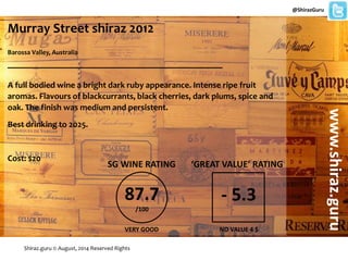 Murray Street shiraz 2012 
Barossa Valley, Australia 
____________________________________________ 
A full bodied wine a bright dark ruby appearance. Intense ripe fruit 
aromas. Flavours of blackcurrants, black cherries, dark plums, spice and 
oak. The finish was medium and persistent. 
Best drinking to 2025. 
Cost: $20 
@ShirazGuru 
www.shiraz.guru 
SG WINE RATING 
87.7 
/100 
VERY GOOD 
Shiraz.guru © August, 2014 Reserved Rights 
‘GREAT VALUE’ RATING 
- 5.3 
NO VALUE 4 $ 
