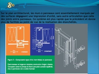 Sur le plan architectural, les murs à panneaux sont essentiellement marqués par
des surfaces dégageant une impression d'unité, sans autre articulation que celle
des joints entre panneaux. Ce système est plus rapide que le précédent et donne
plus de facilités au point de vue de la réalisation des étanchéités.
Construction
 
