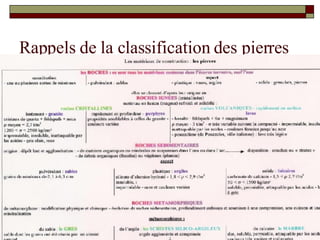 Rappels de la classification des pierres 