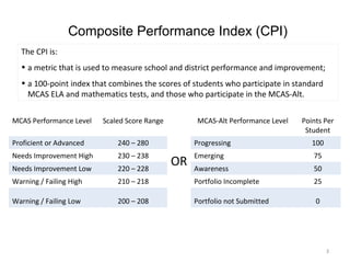 Composite Performance Index (CPI)
  The CPI is:
  • a metric that is used to measure school and district performance and improvement;
  • a 100-point index that combines the scores of students who participate in standard
    MCAS ELA and mathematics tests, and those who participate in the MCAS-Alt.


MCAS Performance Level   Scaled Score Range         MCAS-Alt Performance Level   Points Per
                                                                                  Student
Proficient or Advanced       240 – 280             Progressing                      100
Needs Improvement High       230 – 238             Emerging                         75
Needs Improvement Low        220 – 228
                                              OR   Awareness                        50
Warning / Failing High       210 – 218             Portfolio Incomplete             25

Warning / Failing Low        200 – 208             Portfolio not Submitted           0




                                                                                          3
 