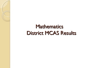 Mathematics
District MCAS Results
 