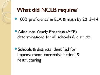 What did NCLB require?
100%   proficiency in ELA & math by 2013–14

Adequate Yearly Progress (AYP)
 determinations for all schools & districts

Schools & districts identified for
 improvement, corrective action, &
 restructuring
 
