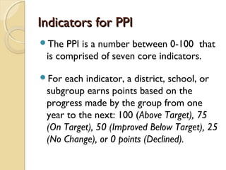 Indicators for PPI
The  PPI is a number between 0-100 that
 is comprised of seven core indicators.

For each indicator, a district, school, or
 subgroup earns points based on the
 progress made by the group from one
 year to the next: 100 (Above Target), 75
 (On Target), 50 (Improved Below Target), 25
 (No Change), or 0 points (Declined).
 