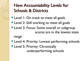 New Accountability Levels for
 Schools & Districts
Level 1: On track to meet all goals
Level 2: Still working to meet all goals
Level 3: Focus: Some overall or subgroup
                 scores are in the lowest state
 range
Level 4: Priority: Lowest performing schools
Level 5: Priority: Chronically
          underperforming schools
 