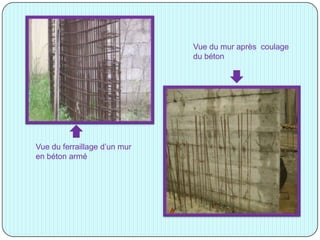 Vue du ferraillage d’un mur
en béton armé
Vue du mur après coulage
du béton
 