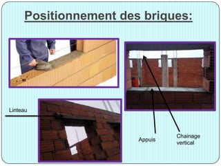 Positionnement des briques:
Linteau
Appuis
Chainage
vertical
 