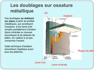 Les doublages sur ossature
métallique
Ces doublages se réalisent
sur place à partir de profilés
métalliques, qui constituent
l'ossature, d'une lame d'air
remplie partiellement d'isolant
(laine minérale ou mousse
acoustique) et de plaques de
plâtre. On veillera à ne pas
comprimer l'isolant.
Cette technique d'isolation
acoustique s'applique aussi
pour les plafonds.
ossature
Plaque de plâtre
rail
Lame d’air
Laine minérale
 
