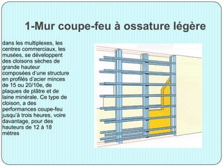 1-Mur coupe-feu à ossature légère
dans les multiplexes, les
centres commerciaux, les
musées, se développent
des cloisons sèches de
grande hauteur
composées d’une structure
en profilés d’acier minces
de 15 ou 20/10e, de
plaques de plâtre et de
laine minérale. Ce type de
cloison, a des
performances coupe-feu
jusqu’à trois heures, voire
davantage, pour des
hauteurs de 12 à 18
mètres
 