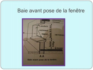 Baie avant pose de la fenêtre
 