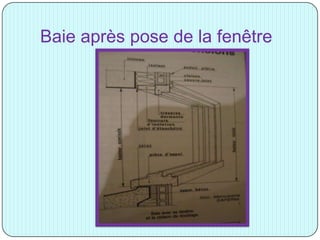 Baie après pose de la fenêtre
 