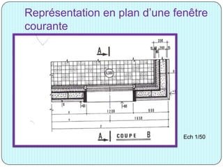 Représentation en plan d’une fenêtre
courante
Ech 1/50
 