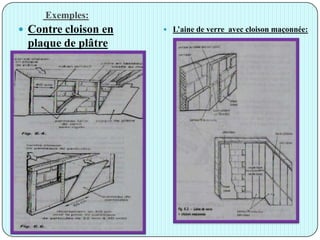 Exemples:
 Contre cloison en
plaque de plâtre
 L’aine de verre avec cloison maçonnée:
 