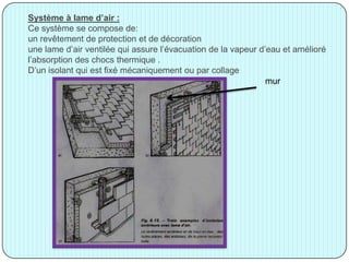 Système à lame d’air :
Ce système se compose de:
un revêtement de protection et de décoration
une lame d’air ventilée qui assure l’évacuation de la vapeur d’eau et amélioré
l’absorption des chocs thermique .
D’un isolant qui est fixé mécaniquement ou par collage
figure
mur
 