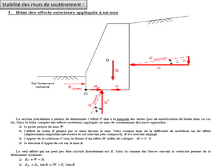 Stabilité des murs de soutènement :
 