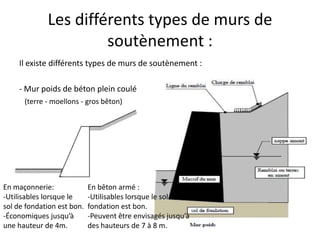 Les différents types de murs de
soutènement :
Il existe différents types de murs de soutènement :
- Mur poids de béton plein coulé
(terre - moellons - gros bêton)
En maçonnerie:
-Utilisables lorsque le
sol de fondation est bon.
-Économiques jusqu’à
une hauteur de 4m.
En bêton armé :
-Utilisables lorsque le sol de
fondation est bon.
-Peuvent être envisagés jusqu’à
des hauteurs de 7 à 8 m.
 
