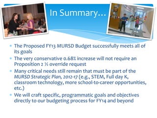 In Summary…


The Proposed FY13 MURSD Budget successfully meets all of
its goals
The very conservative 0.68% increase will not require an
Proposition 2 ½ override request
Many critical needs still remain that must be part of the
MURSD Strategic Plan, 2012-17 (e.g., STEM, Full day K,
classroom technology, more school-to-career opportunities,
etc.)
We will craft specific, programmatic goals and objectives
directly to our budgeting process for FY14 and beyond
 