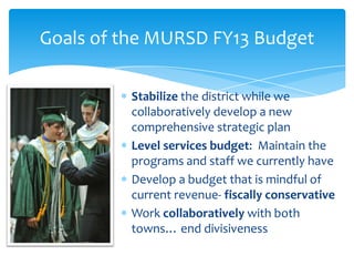 Goals of the MURSD FY13 Budget

          Stabilize the district while we
          collaboratively develop a new
          comprehensive strategic plan
          Level services budget: Maintain the
          programs and staff we currently have
          Develop a budget that is mindful of
          current revenue- fiscally conservative
          Work collaboratively with both
          towns… end divisiveness
 