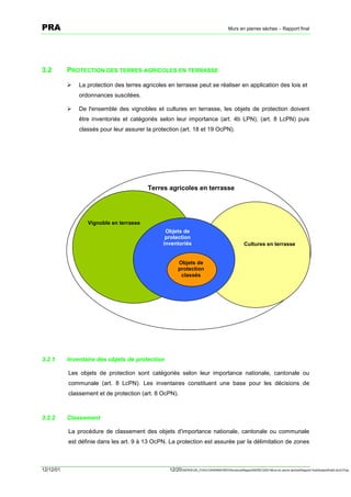 PRA                                                                                     Murs en pierres sèches – Rapport final




3.2        PROTECTION DES TERRES AGRICOLES EN TERRASSE

           !   La protection des terres agricoles en terrasse peut se réaliser en application des lois et
               ordonnances suscitées.

           !   De l'ensemble des vignobles et cultures en terrasse, les objets de protection doivent
               être inventoriés et catégoriés selon leur importance (art. 4b LPN), (art. 8 LcPN) puis
               classés pour leur assurer la protection (art. 18 et 19 OcPN).




                                          Terres agricoles en terrasse




                  Vignoble en terrasse
                                                 Objets de
                                                 protection
                                                inventoriés                                        Cultures en terrasse


                                                       Objets de
                                                       protection
                                                        classés




3.2.1      Inventaire des objets de protection

           Les objets de protection sont catégoriés selon leur importance nationale, cantonale ou
           communale (art. 8 LcPN). Les inventaires constituent une base pour les décisions de
           classement et de protection (art. 8 OcPN).



3.2.2      Classement

           La procédure de classement des objets d'importance nationale, cantonale ou communale
           est définie dans les art. 9 à 13 OcPN. La protection est assurée par la délimitation de zones



12/12/01                                          12/20SERVEUR_CVACVAWINWORDViticultureRapportSEREC2001Murs en pierre sechesRapport finaldossierfinal2.doc/LP/pp
 