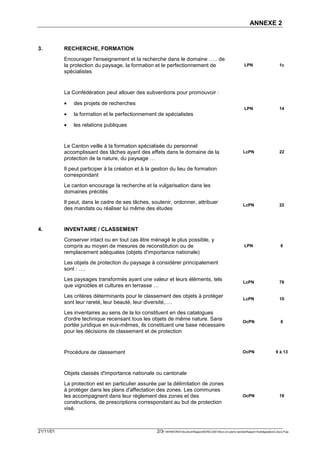 ANNEXE 2


3.         RECHERCHE, FORMATION
           Encourager l'enseignement et la recherche dans le domaine ….. de
           la protection du paysage, la formation et le perfectionnement de                                            LPN                       1c
           spécialistes


           La Confédération peut allouer des subventions pour promouvoir :

           •   des projets de recherches
                                                                                                                       LPN                       14
           •   la formation et le perfectionnement de spécialistes

           •   les relations publiques


           Le Canton veille à la formation spécialisée du personnel
           accomplissant des tâches ayant des effets dans le domaine de la                                            LcPN                       22
           protection de la nature, du paysage …
           Il peut participer à la création et à la gestion du lieu de formation
           correspondant
           Le canton encourage la recherche et la vulgarisation dans les
           domaines précités
           Il peut, dans le cadre de ses tâches, soutenir, ordonner, attribuer                                        LcPN                       22
           des mandats ou réaliser lui même des études


4.         INVENTAIRE / CLASSEMENT
           Conserver intact ou en tout cas être ménagé le plus possible, y
           compris au moyen de mesures de reconstitution ou de                                                         LPN                        6
           remplacement adéquates (objets d'importance nationale)
           Les objets de protection du paysage à considérer principalement
           sont : ….
           Les paysages transformés ayant une valeur et leurs éléments, tels                                          LcPN                       76
           que vignobles et cultures en terrasse …
           Les critères déterminants pour le classement des objets à protéger                                         LcPN                       10
           sont leur rareté, leur beauté, leur diversité,….
           Les inventaires au sens de la loi constituent en des catalogues
           d'ordre technique recensant tous les objets de même nature. Sans                                          OcPN                         8
           portée juridique en eux-mêmes, ils constituent une base nécessaire
           pour les décisions de classement et de protection


           Procédure de classement                                                                                   OcPN                      9 à 13



           Objets classés d'importance nationale ou cantonale
           La protection est en particulier assurée par la délimitation de zones
           à protéger dans les plans d'affectation des zones. Les communes
           les accompagnent dans leur règlement des zones et des                                                     OcPN                        18
           constructions, de prescriptions correspondant au but de protection
           visé.



21/11/01                                            2/3F:WINWORDViticultureRapportSEREC2001Murs en pierre sechesRapport finallégislation2.doc/LP/pp
 