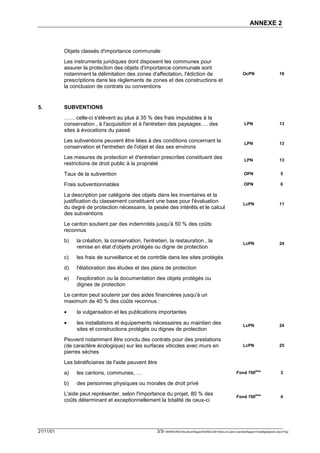 ANNEXE 2



           Objets classés d'importance communale
           Les instruments juridiques dont disposent les communes pour
           assurer la protection des objets d'importance communale sont
           notamment la délimitation des zones d'affectation, l'édiction de                                           OcPN                        19
           prescriptions dans les règlements de zones et des constructions et
           la conclusion de contrats ou conventions


5.         SUBVENTIONS
           …… celle-ci s'élèvent au plus à 35 % des frais imputables à la
           conservation , à l'acquisition et à l'entretien des paysages…. des                                           LPN                       13
           sites à évocations du passé
           Les subventions peuvent être liées à des conditions concernant la                                            LPN                       13
           conservation et l'entretien de l'objet et des ses environs
           Les mesures de protection et d'entretien prescrites constituent des                                          LPN                       13
           restrictions de droit public à la propriété
           Taux de la subvention                                                                                       OPN                         5

           Frais subventionnables                                                                                      OPN                         6

           La description par catégorie des objets dans les inventaires et la
           justification du classement constituent une base pour l'évaluation                                          LcPN                       11
           du degré de protection nécessaire, la pesée des intérêts et le calcul
           des subventions
           Le canton soutient par des indemnités jusqu'à 50 % des coûts
           reconnus
           b)   la création, la conservation, l'entretien, la restauration , la                                        LcPN                       24
                remise en état d'objets protégés ou digne de protection
           c)   les frais de surveillance et de contrôle dans les sites protégés
           d)   l'élaboration des études et des plans de protection
           e)   l'exploration ou la documentation des objets protégés ou
                dignes de protection
           Le canton peut soutenir par des aides financières jusqu'à un
           maximum de 40 % des coûts reconnus :

           •    la vulgarisation et les publications importantes

           •    les installations et équipements nécessaires au maintien des                                           LcPN                       24
                sites et constructions protégés ou dignes de protection
           Peuvent notamment être conclu des contrats pour des prestations
           (de caractère écologique) sur les surfaces viticoles avec murs en                                           LcPN                       25
           pierres sèches
           Les bénéficiaires de l'aide peuvent être
           a)   les cantons, communes, …                                                                          Fond 700ème                      3

           b)   des personnes physiques ou morales de droit privé
           L'aide peut représenter, selon l'importance du projet, 80 % des                                        Fond 700ème                      4
           coûts déterminant et exceptionnellement la totalité de ceux-ci




21/11/01                                             3/3F:WINWORDViticultureRapportSEREC2001Murs en pierre sechesRapport finallégislation2.doc/LP/pp
 