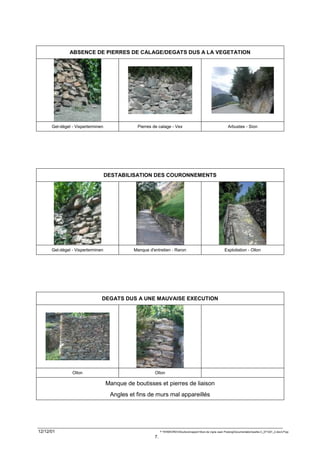 ABSENCE DE PIERRES DE CALAGE/DEGATS DUS A LA VEGETATION




      Gel-dégel - Visperterminen               Pierres de calage - Vex                                          Arbustes - Sion




                                   DESTABILISATION DES COURONNEMENTS




      Gel-dégel - Visperterminen             Manque d'entretien - Raron                                      Exploitation - Ollon




                               DEGATS DUS A UNE MAUVAISE EXECUTION




                Ollon                                  Ollon

                                   Manque de boutisses et pierres de liaison
                                    Angles et fins de murs mal appareillés




12/12/01                                                    F:WINWORDViticulturerapport Murs de vigne Jean PralongDocumentationpartie-C_071201_2.doc/LP/pp

                                                       7.
 