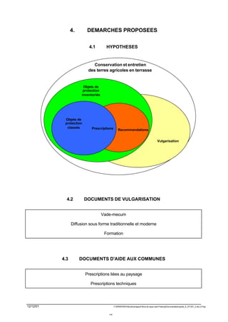 4.       DEMARCHES PROPOSEES


                           4.1        HYPOTHESES


                             Conservation et entretien
                          des terres agricoles en terrasse


                       Objets de
                       protection
                      inventoriés




            Objets de
            protection
             classés        Prescriptions        Recommandations


                                                                                            Vulgarisation




             4.2         DOCUMENTS DE VULGARISATION


                                    Vade-mecum

                 Diffusion sous forme traditionnelle et moderne

                                     Formation




           4.3        DOCUMENTS D'AIDE AUX COMMUNES


                         Prescriptions liées au paysage

                           Prescriptions techniques




12/12/01                                     F:WINWORDViticulturerapport Murs de vigne Jean PralongDocumentationpartie_E_071201_2.doc /LP/pp



                                       16.
 