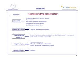 ®
                                      SERVICIOS                                        Soluciones prácticas para la comercialización




SERVICIOS
                     “GESTIÓN INTEGRAL DE PROYECTOS”

                   Prospección y análisis urbanístico de suelo
                   Planeamiento
URBANISMO
                   Estudios de viabilidad, mk inmobiliario
                   Contratación y dirección de obra
                   Logística de inversiones, etc …


COMERCIALIZACIÓN         Captación, análisis y venta de suelo




 ASESORAMIENTO           Derecho urbanístico, medioambiental, civil, penal, arbitraje nacional e internacional,
                         constitucional, mercantil y administrativo.
    JURÍDICO


                         Proyectos de urbanismo
  ARQUITECTURA           Edificación, rehabilitación e interiorismo
                         Estudios de viabilidad, planeamiento y gestión


 ADMINISTRACIÓN          Estructura



                                                                                                                                           6
 
