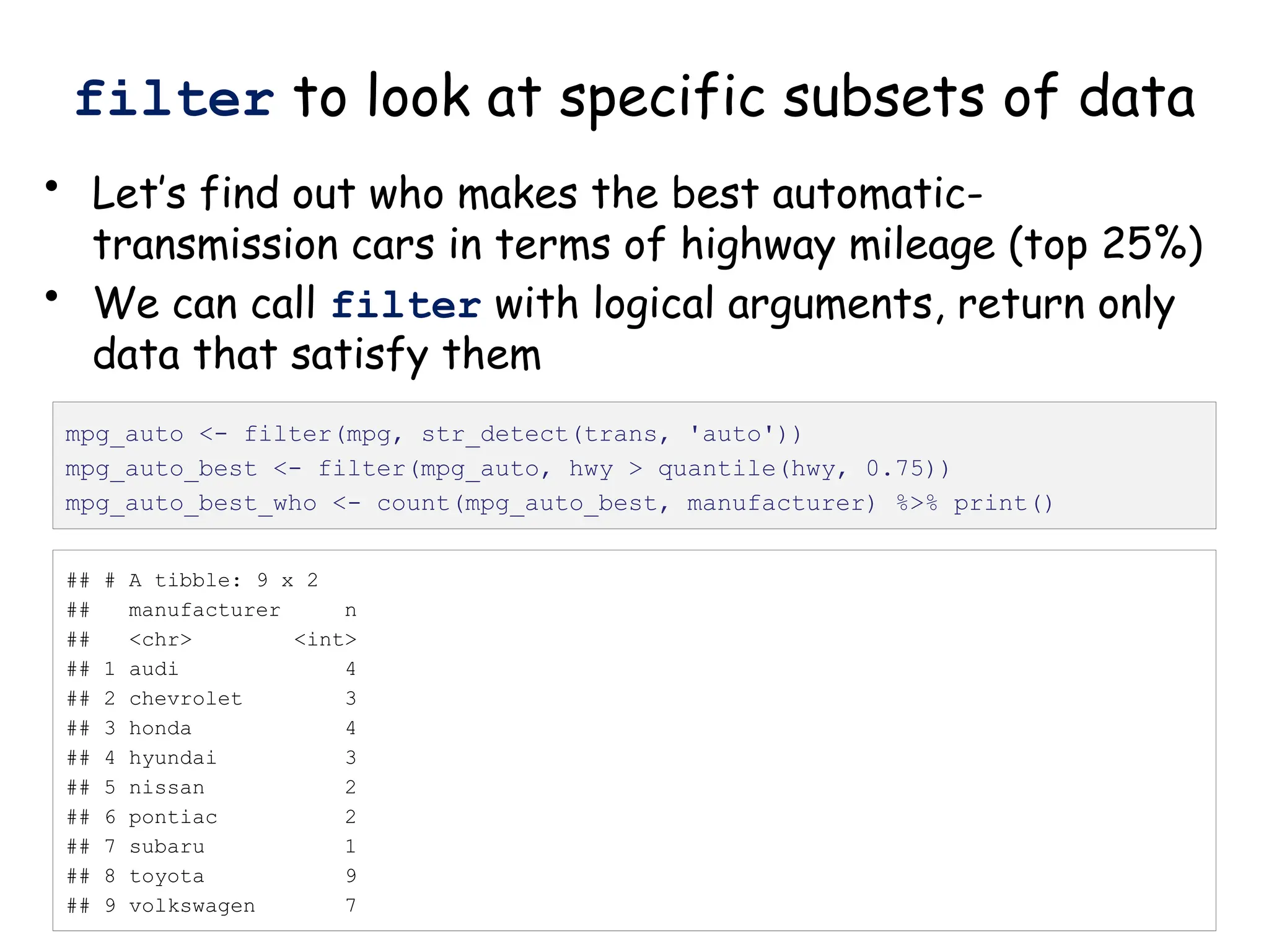 filter to look at specific subsets of data
• Let’s find out who makes the best automatic-
transmission cars in terms of highway mileage (top 25%)
• We can call filter with logical arguments, return only
data that satisfy them
mpg_auto <- filter(mpg, str_detect(trans, 'auto'))
mpg_auto_best <- filter(mpg_auto, hwy > quantile(hwy, 0.75))
mpg_auto_best_who <- count(mpg_auto_best, manufacturer) %>% print()
## # A tibble: 9 x 2
## manufacturer n
## <chr> <int>
## 1 audi 4
## 2 chevrolet 3
## 3 honda 4
## 4 hyundai 3
## 5 nissan 2
## 6 pontiac 2
## 7 subaru 1
## 8 toyota 9
## 9 volkswagen 7
 