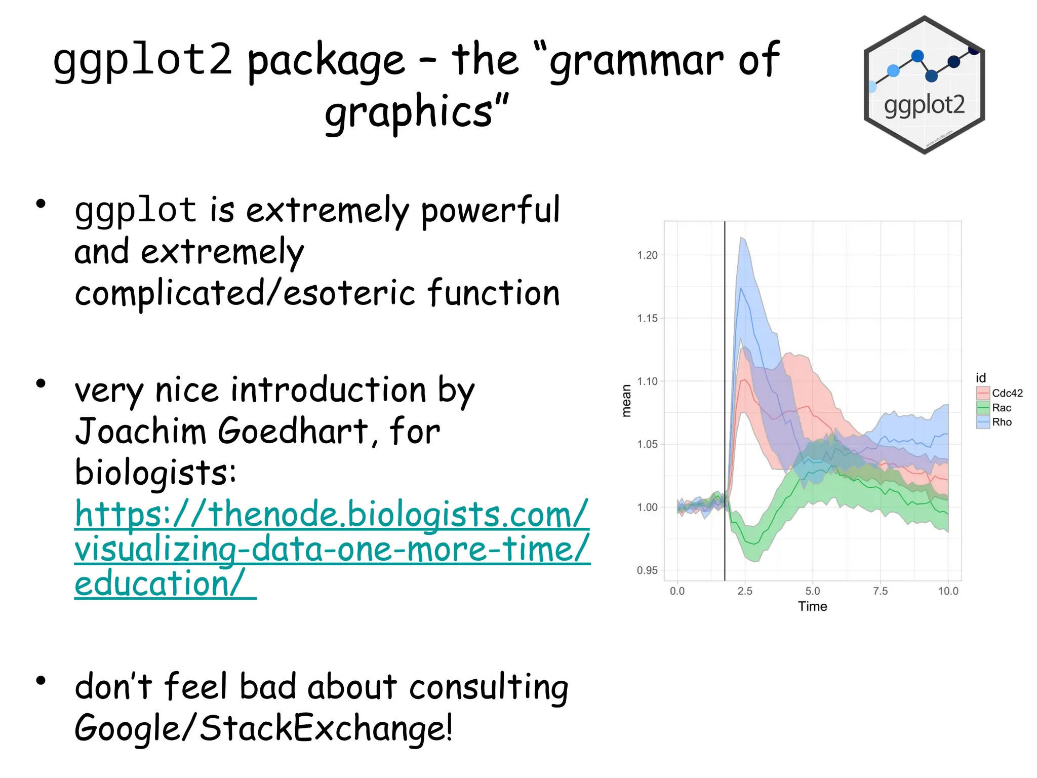 ggplot2 package – the “grammar of
graphics”
• ggplot is extremely powerful
and extremely
complicated/esoteric function
• very nice introduction by
Joachim Goedhart, for
biologists:
https://thenode.biologists.com/
visualizing-data-one-more-time/
education/
• don’t feel bad about consulting
Google/StackExchange!
 