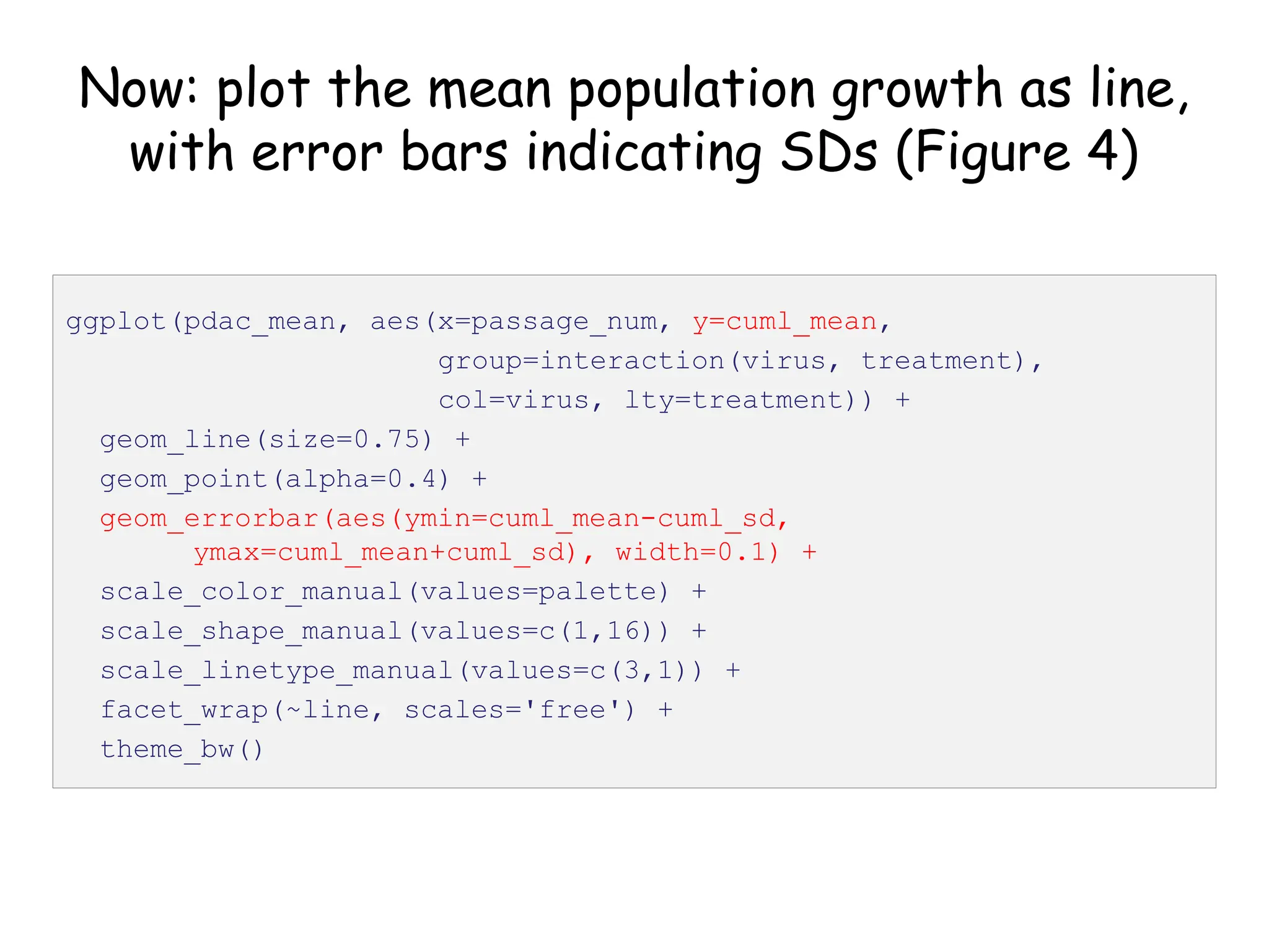 Now: plot the mean population growth as line,
with error bars indicating SDs (Figure 4)
ggplot(pdac_mean, aes(x=passage_num, y=cuml_mean,
group=interaction(virus, treatment),
col=virus, lty=treatment)) +
geom_line(size=0.75) +
geom_point(alpha=0.4) +
geom_errorbar(aes(ymin=cuml_mean-cuml_sd,
ymax=cuml_mean+cuml_sd), width=0.1) +
scale_color_manual(values=palette) +
scale_shape_manual(values=c(1,16)) +
scale_linetype_manual(values=c(3,1)) +
facet_wrap(~line, scales='free') +
theme_bw()
 
