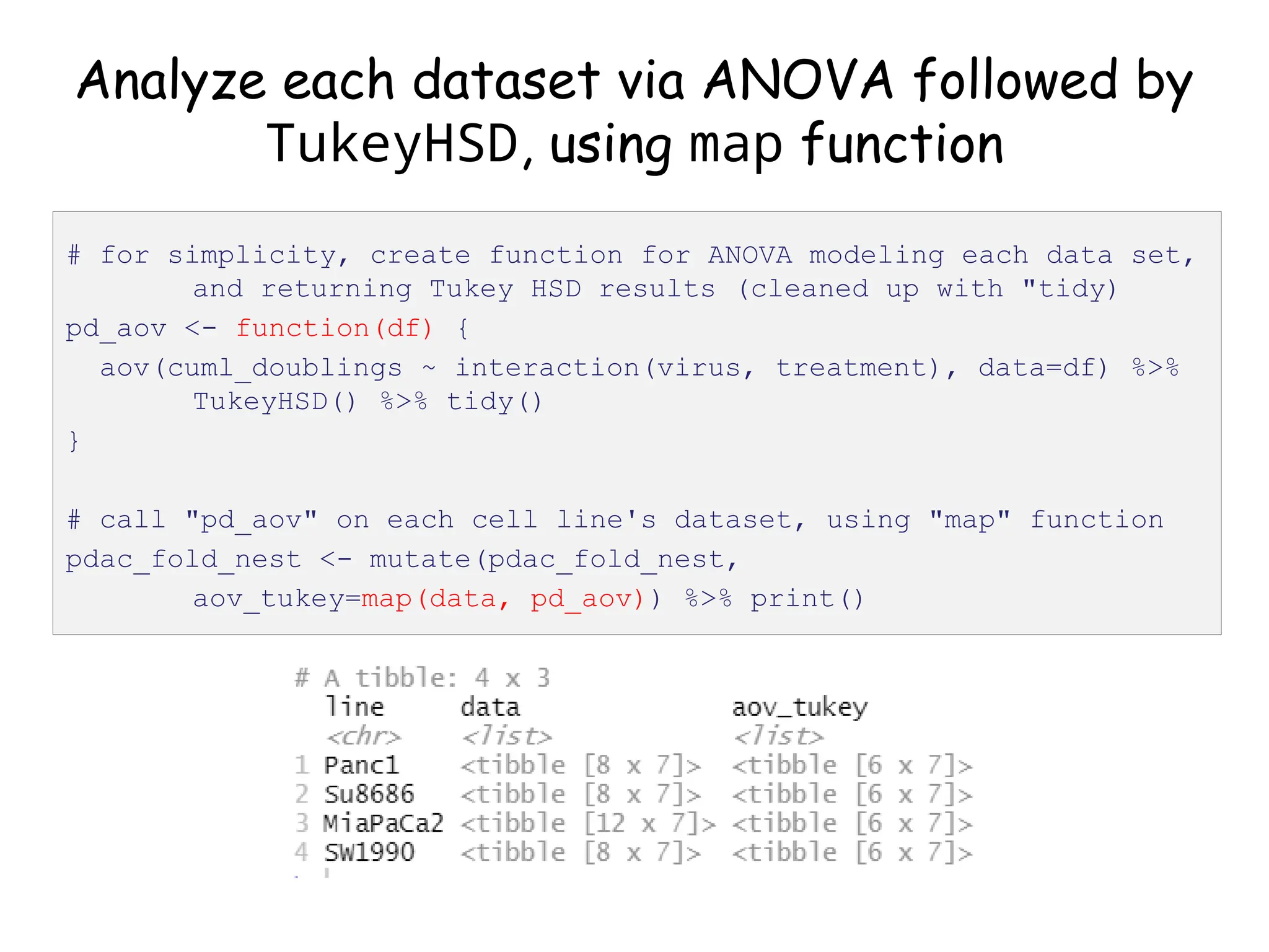 Analyze each dataset via ANOVA followed by
TukeyHSD, using map function
# for simplicity, create function for ANOVA modeling each data set,
and returning Tukey HSD results (cleaned up with "tidy)
pd_aov <- function(df) {
aov(cuml_doublings ~ interaction(virus, treatment), data=df) %>%
TukeyHSD() %>% tidy()
}
# call "pd_aov" on each cell line's dataset, using "map" function
pdac_fold_nest <- mutate(pdac_fold_nest,
aov_tukey=map(data, pd_aov)) %>% print()
 