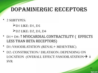DOPAMINERGIC RECEPTORS
• 2 SUBTYPES:
D1 LIKE: D1, D5
D2 LIKE: D2, D3, D4
• D1+ D4: ↑ MYOCARDIAL CONTRACTILITY ( EFFECTS
LESS THAN BETA RECEPTORS)
• D1:VASODILATATION (RENAL+ MESENTRIC)
• D2: CONSTRICTION/ DILATAION: DEPENDING ON
LOCATION (OVERALL EFFECT:VASODILATATION ↡
SVR
13
 