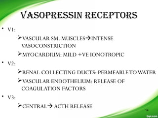 VASOPRESSIN RECEPTORS
• V1:
VASCULAR SM. MUSCLESINTENSE
VASOCONSTRICTION
MYOCARDIUM: MILD +VE IONOTROPIC
• V2:
RENAL COLLECTING DUCTS: PERMEABLETOWATER
VASCULAR ENDOTHELIUM: RELEASE OF
COAGULATION FACTORS
• V3:
CENTRALACTH RELEASE
14
 