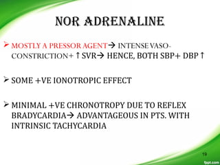 NOR ADRENALINE
 MOSTLYA PRESSORAGENT INTENSEVASO-
CONSTRICTION+ ↑ SVR HENCE, BOTH SBP+ DBP ↑
 SOME +VE IONOTROPIC EFFECT
 MINIMAL +VE CHRONOTROPY DUE TO REFLEX
BRADYCARDIA ADVANTAGEOUS IN PTS. WITH
INTRINSIC TACHYCARDIA
19
 
