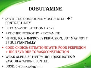 DOBUTAMINE
• SYNTHETIC COMPOUND: MOSTLY BETA 1 ↑
CONTRACTILITY
• BETA 2:VASODILATATION+ SVR↡
• +VE CHRONOTROPHY: < DOPAMINE
• HENCE, ↑CO+ IMPROVES PERFUSION, BUT MAY NOT ↑
BP SUBSTANTIALLY
• GOOD CHOICE: SITUATIONS WITH POOR PERFUSION
+ HIGH SVR DUE TO VASOCONSTRICTION
• WEAK ALPHA ACTIVITY: HIGH DOSE RATES
VASODILATATION BLUNTED
• DOSE: 5-20 mcg/kg/min
23
 