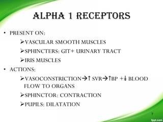 ALPHA 1 RECEPTORS
7
 
