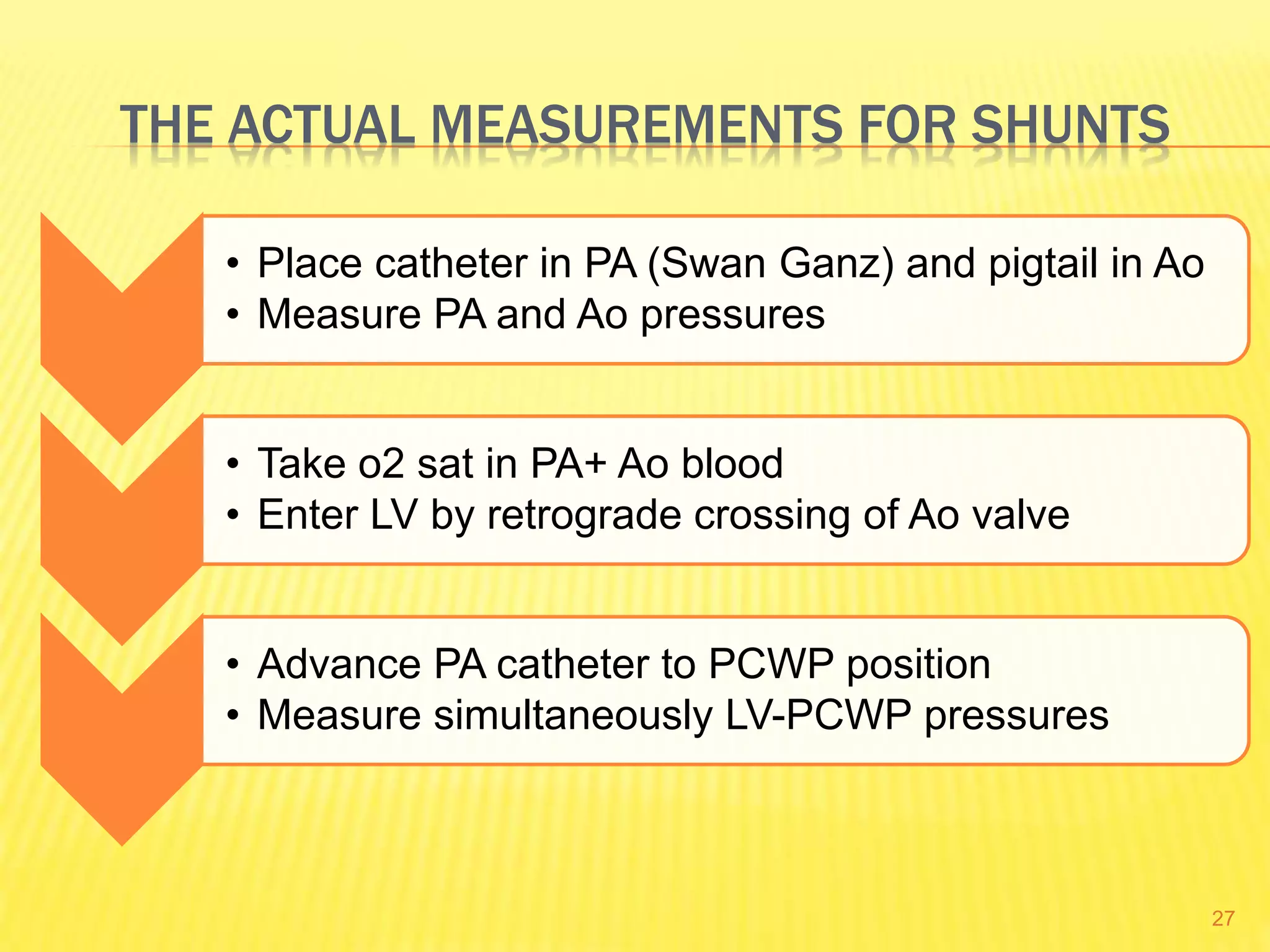 THE ACTUAL MEASUREMENTS FOR SHUNTS
• Place catheter in PA (Swan Ganz) and pigtail in Ao
• Measure PA and Ao pressures
• Take o2 sat in PA+ Ao blood
• Enter LV by retrograde crossing of Ao valve
• Advance PA catheter to PCWP position
• Measure simultaneously LV-PCWP pressures
27
 
