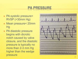 Right Pa Ranges PRINCIPLES AND PRACTICES OF RIGHT HEART CATHETERIZATION IN CHILDREN | PPTX