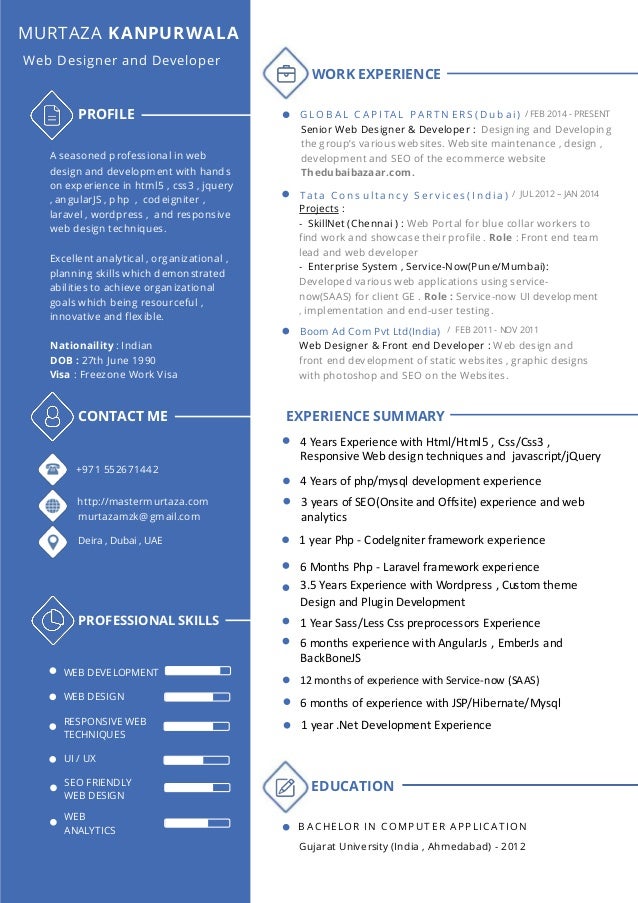 murtaza resume web developer