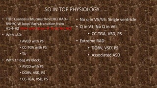 PEDIATRIC ECG, ECG IN CONGENITAL HEART DISEASES | PPTX