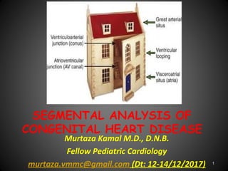 SEGMENTAL ANALYSIS OF
CONGENITAL HEART DISEASE
Murtaza Kamal M.D., D.N.B.
Fellow Pediatric Cardiology
murtaza.vmmc@gmail.com (Dt: 12-14/12/2017) 1
 