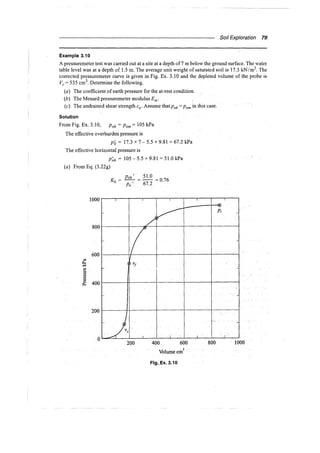 Murthy advanced foundation engineering