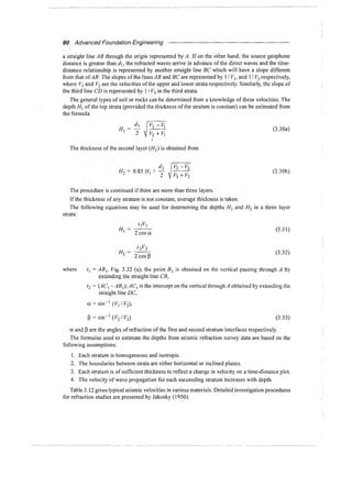 Murthy advanced foundation engineering