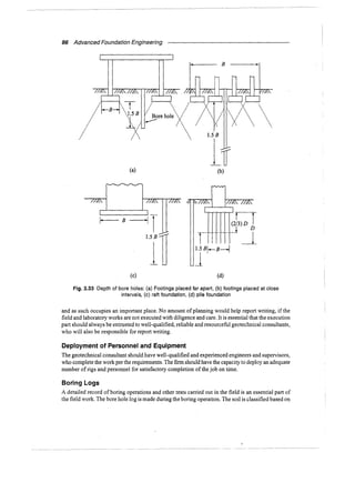 Murthy advanced foundation engineering