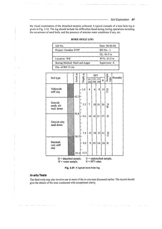 Murthy advanced foundation engineering