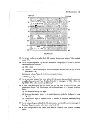 Murthy advanced foundation engineering